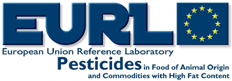 CRL Pesticides